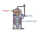 VRF_low_pressure_comp